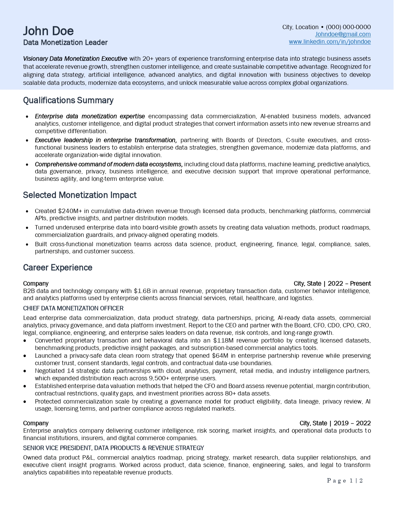 Data monetization leader resume sample