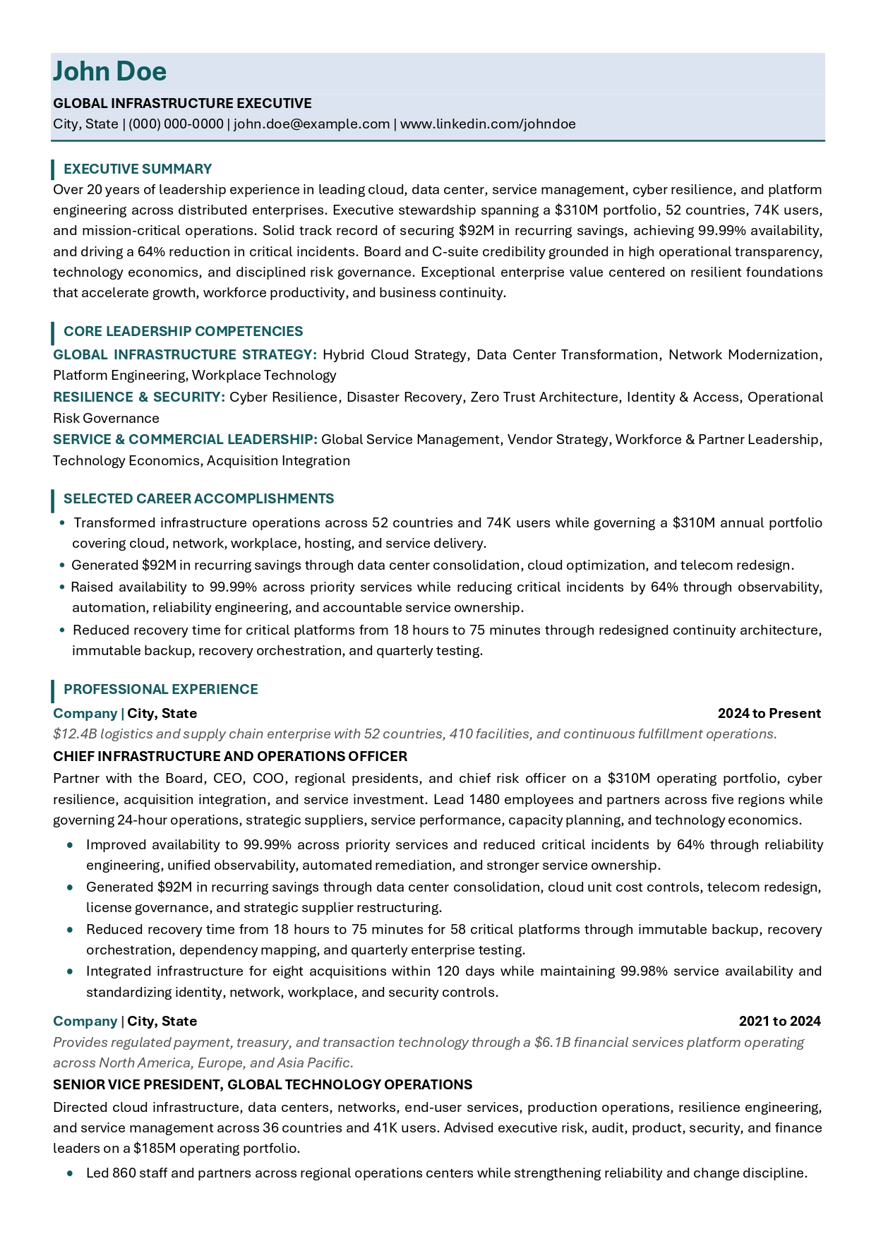 Global infrastructure executive resume sample
