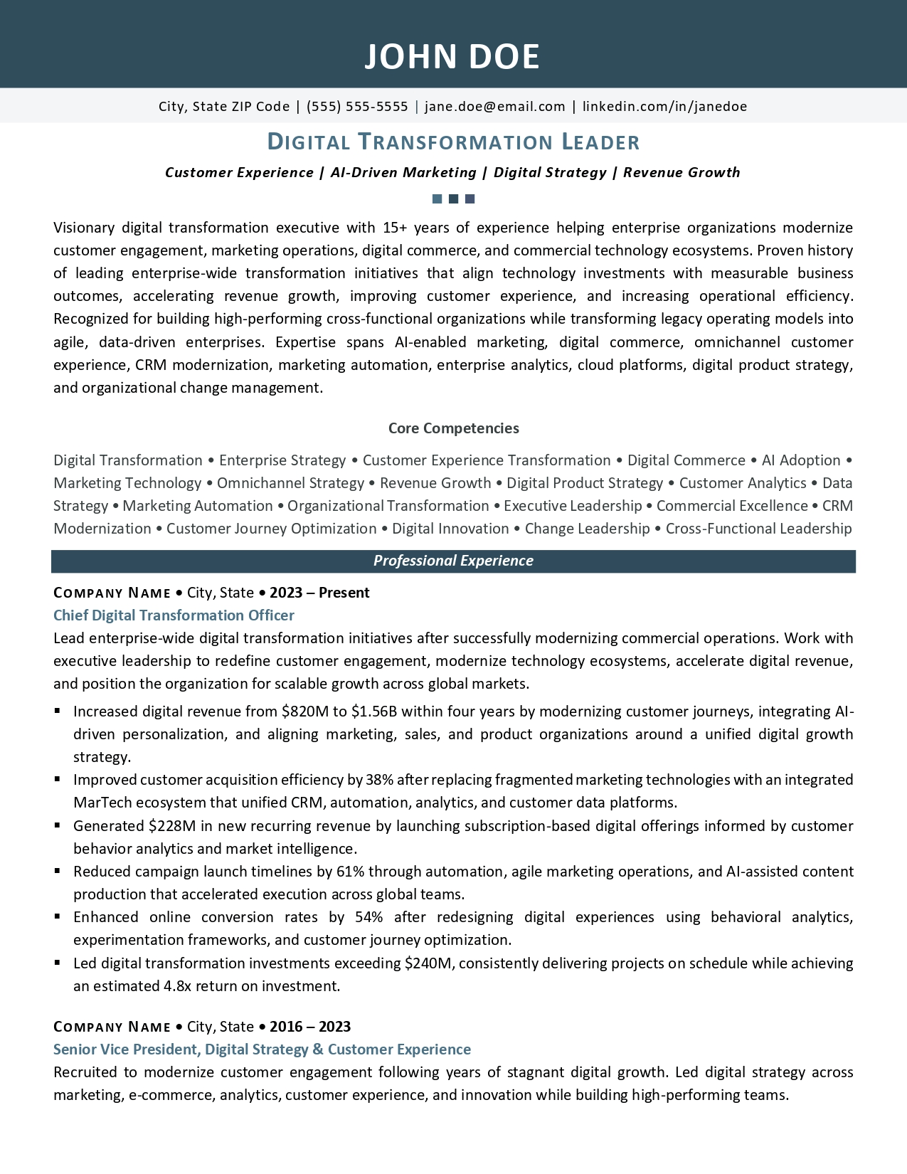 Digital transformation leader resume sample